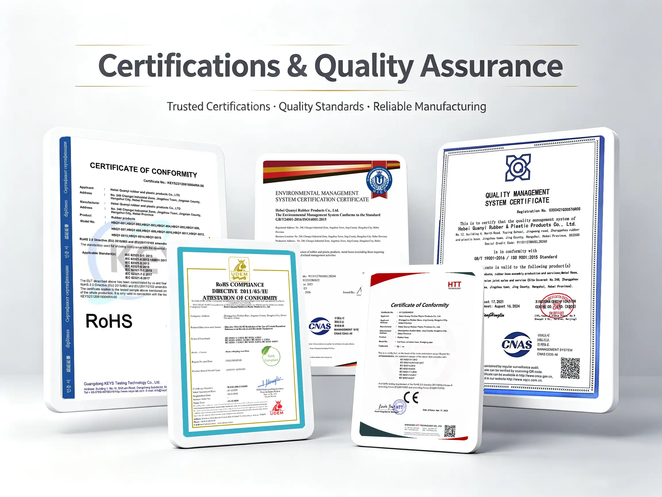 Quanyi Rubber certifications